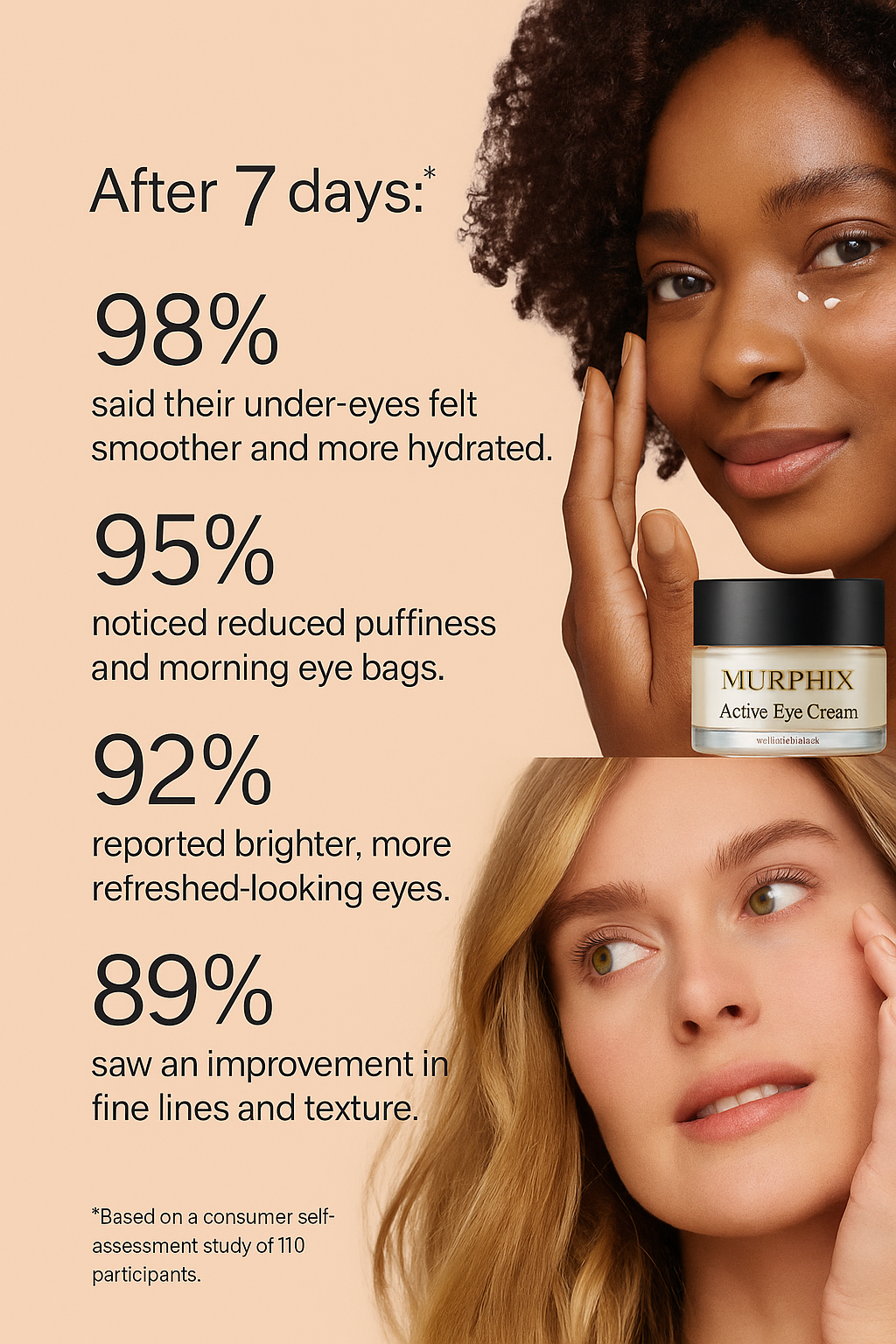 Active Eye Cream – Brighten, Tighten & Refresh